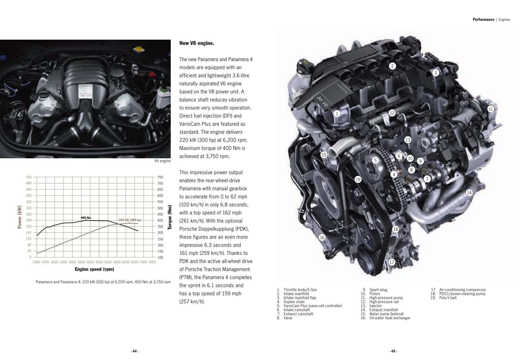 2010 Porsche Panamera Brochure Page 5